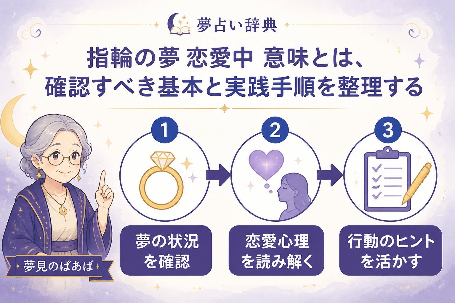 運勢 指輪の夢 恋愛中 意味とは、確認すべき基本と実践手順を整理することです。