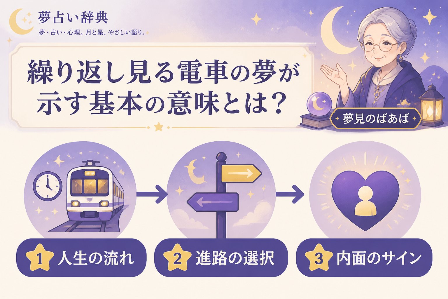 夢占い 繰り返し見る電車の夢が示す基本の意味とは?
