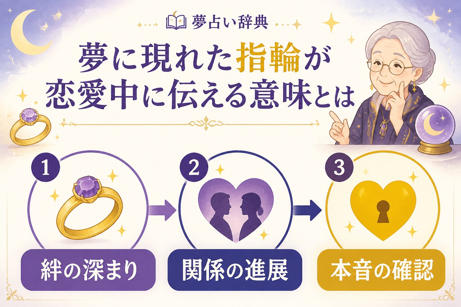 運勢 夢に現れた指輪が恋愛中に伝える意味とは