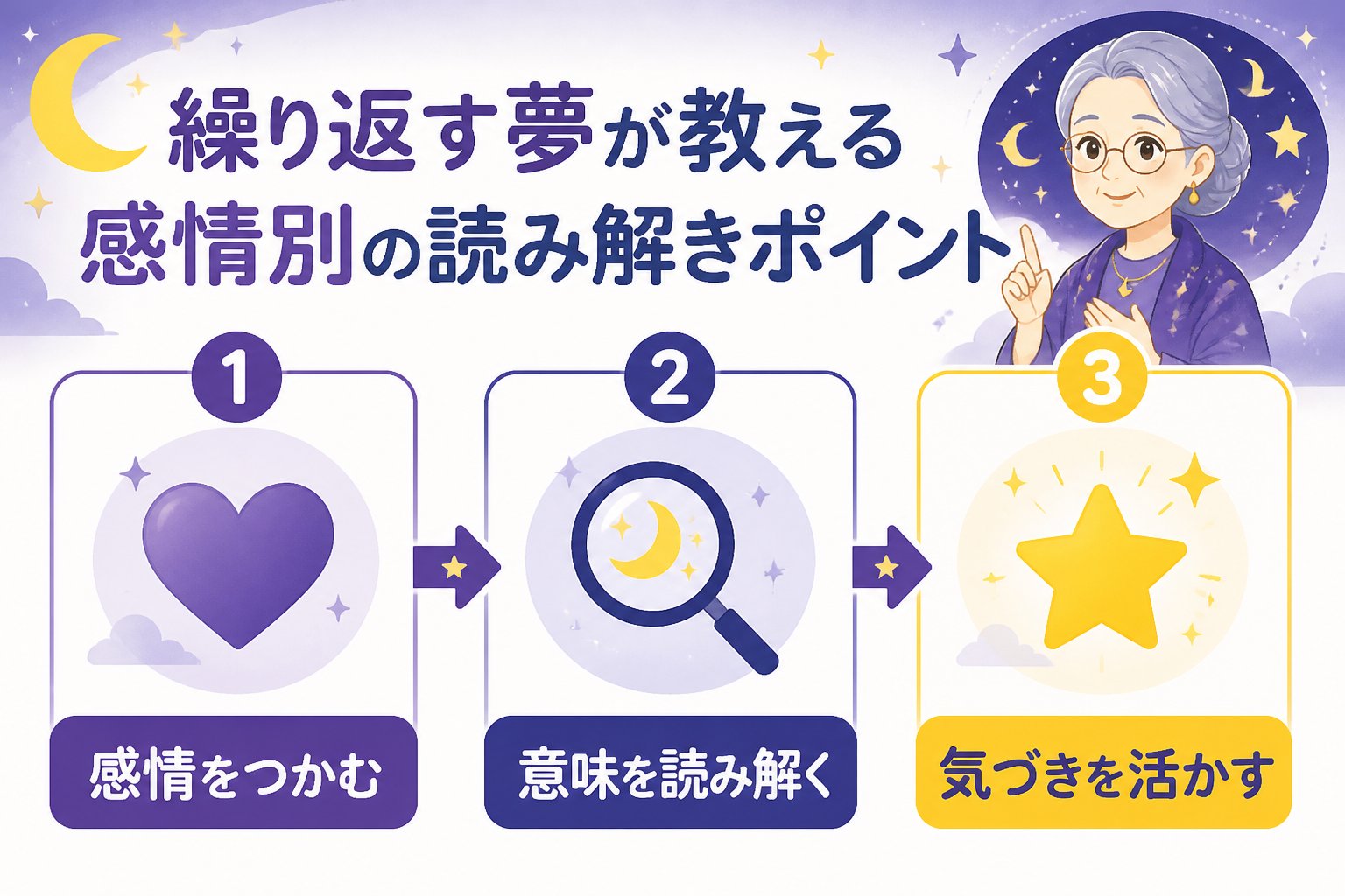 心理 繰り返す夢が教える感情別の読み解きポイント