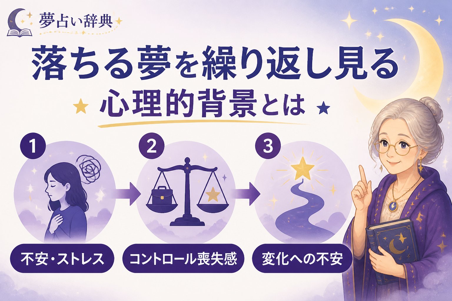 心理 落ちる夢を繰り返し見る心理的背景とは
