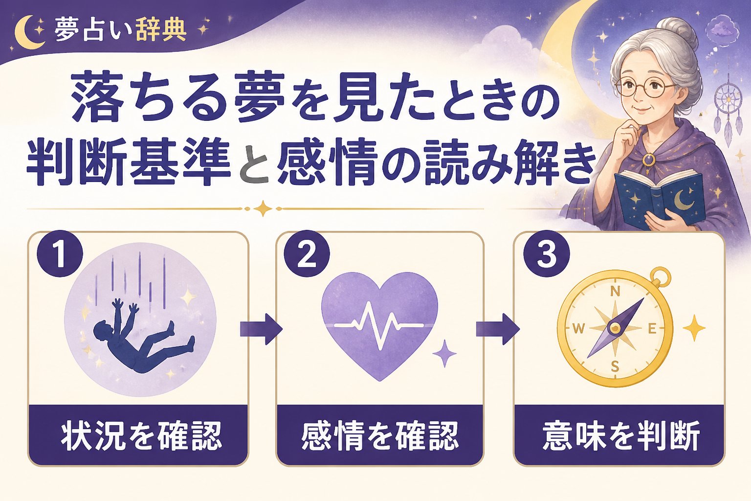 心理 落ちる夢を見たときの判断基準と感情の読み解き
