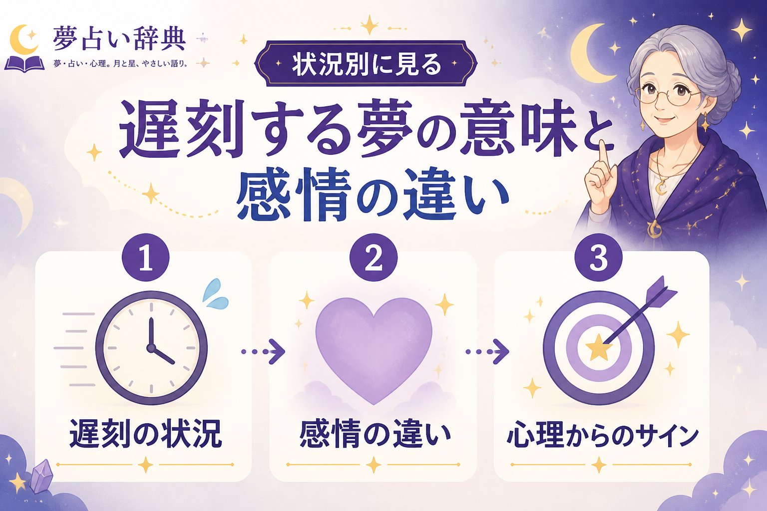 心理 状況別に見る遅刻する夢の意味と感情の違い