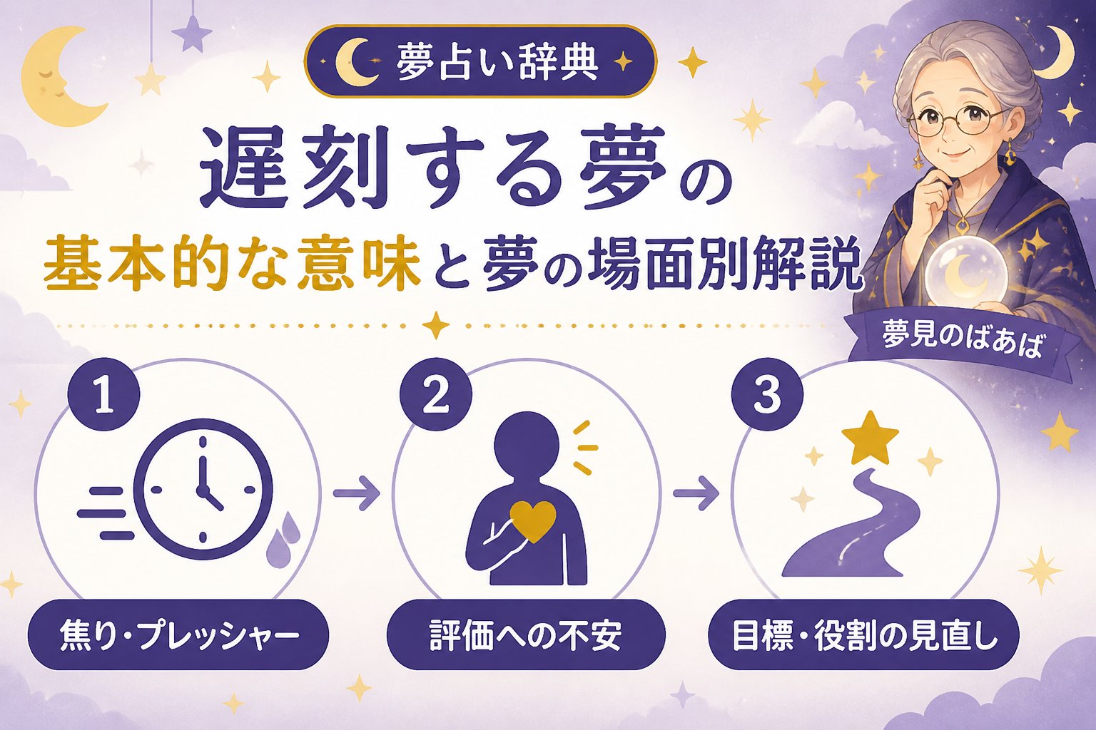 心理 遅刻する夢の基本的な意味と夢の場面別解説