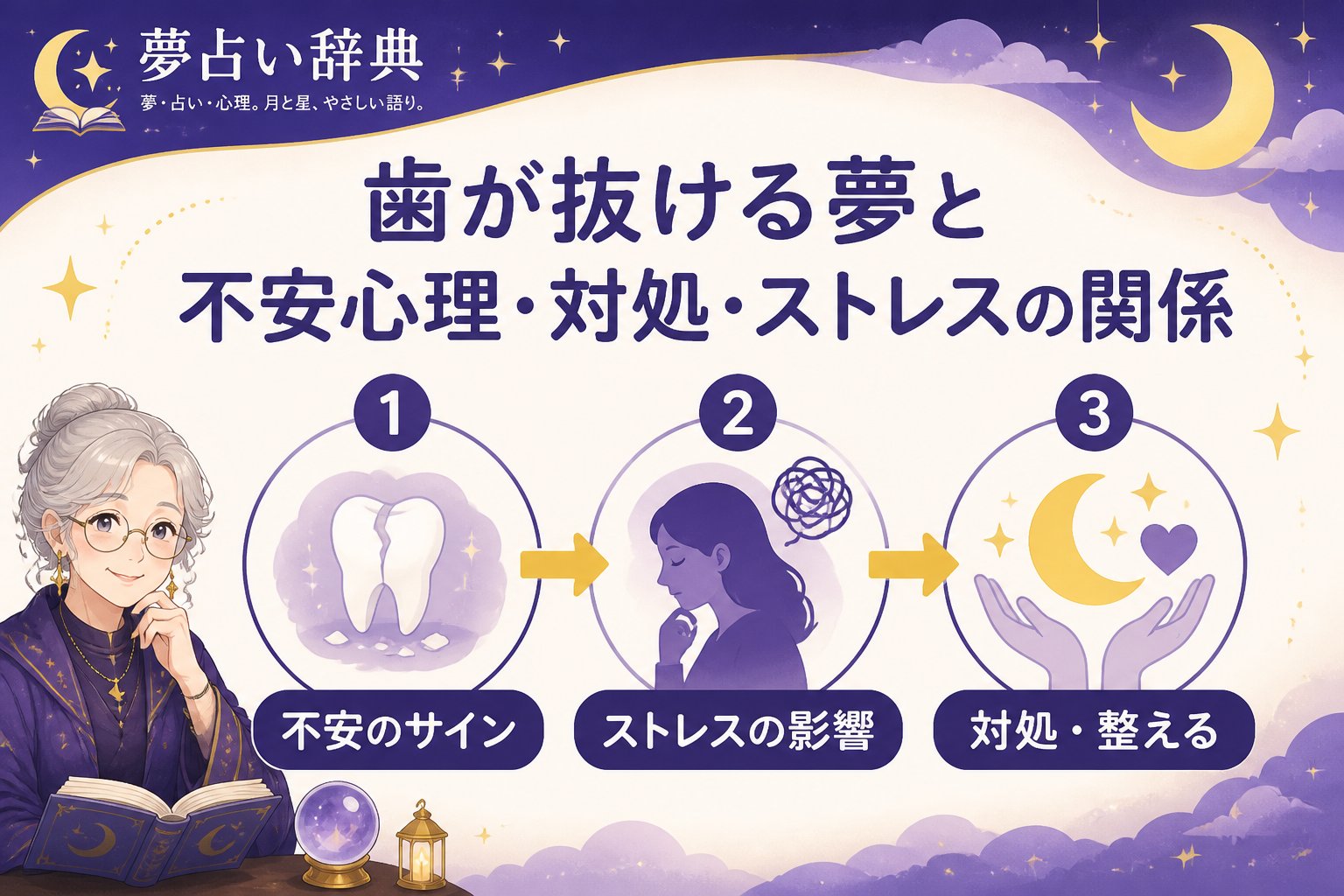 心理 歯が抜ける夢と不安心理・対処・ストレスの関係