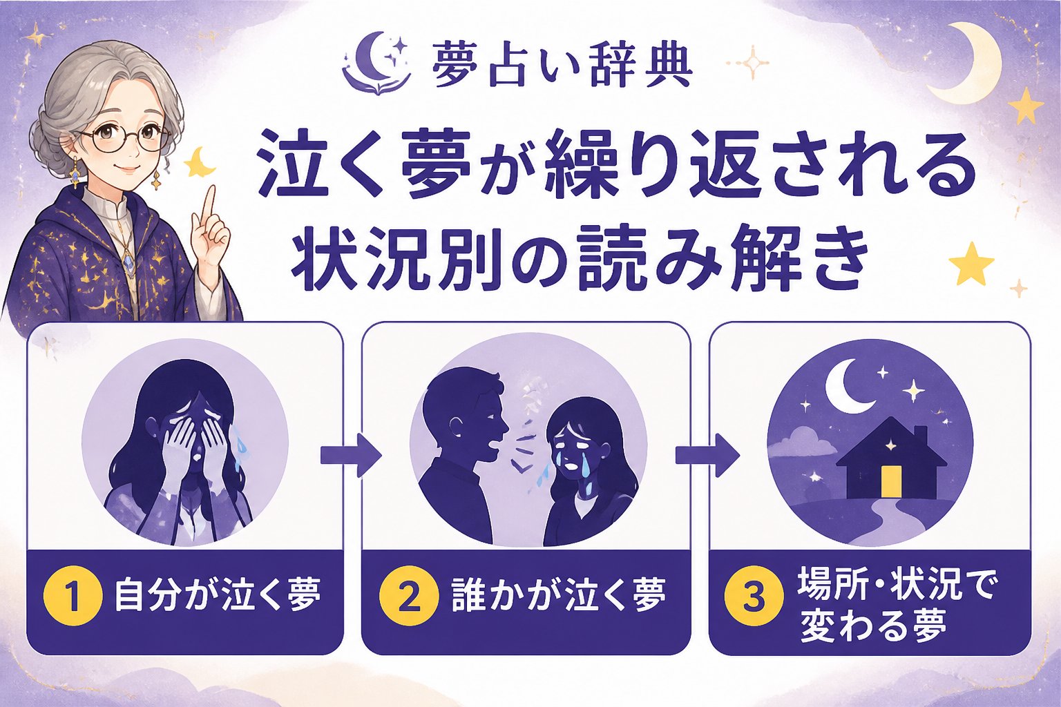 心理 泣く夢が繰り返される状況別の読み解き