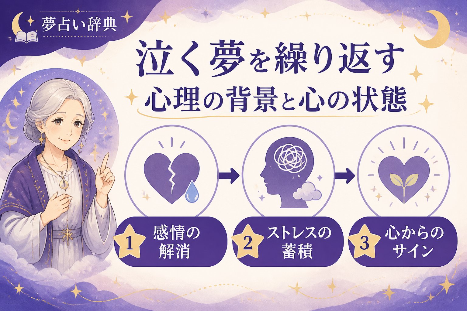 心理 泣く夢を繰り返す心理の背景と心の状態