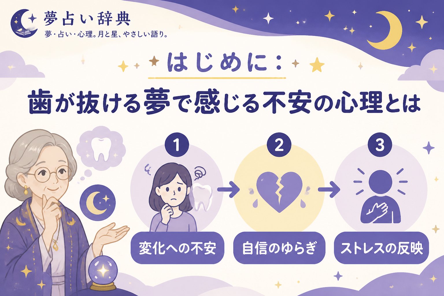 心理 はじめに:歯が抜ける夢で感じる不安の心理とは