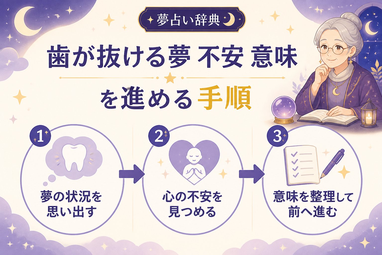 心理 歯が抜ける夢 不安 意味を進める手順