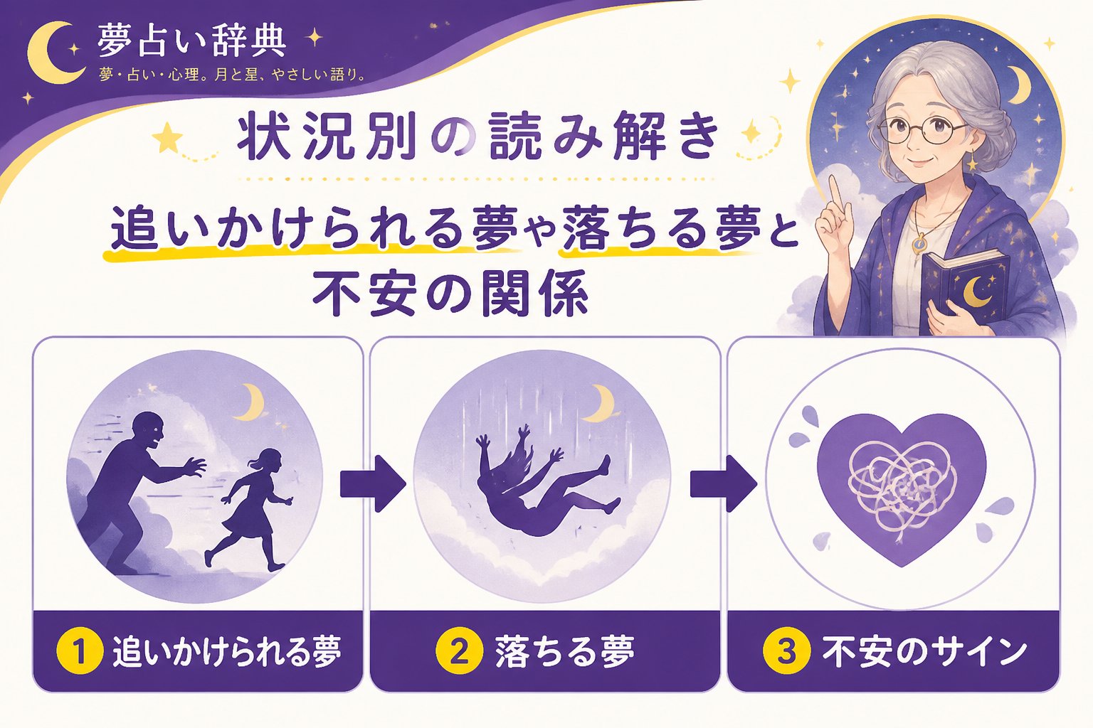 心理 状況別の読み解き:追いかけられる夢や落ちる夢と不安の関係