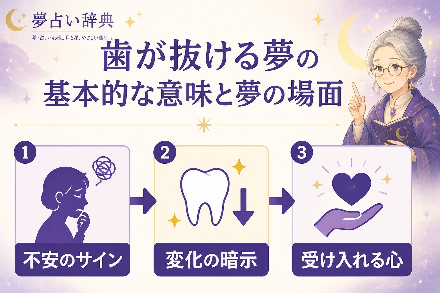 心理 歯が抜ける夢の基本的な意味と夢の場面