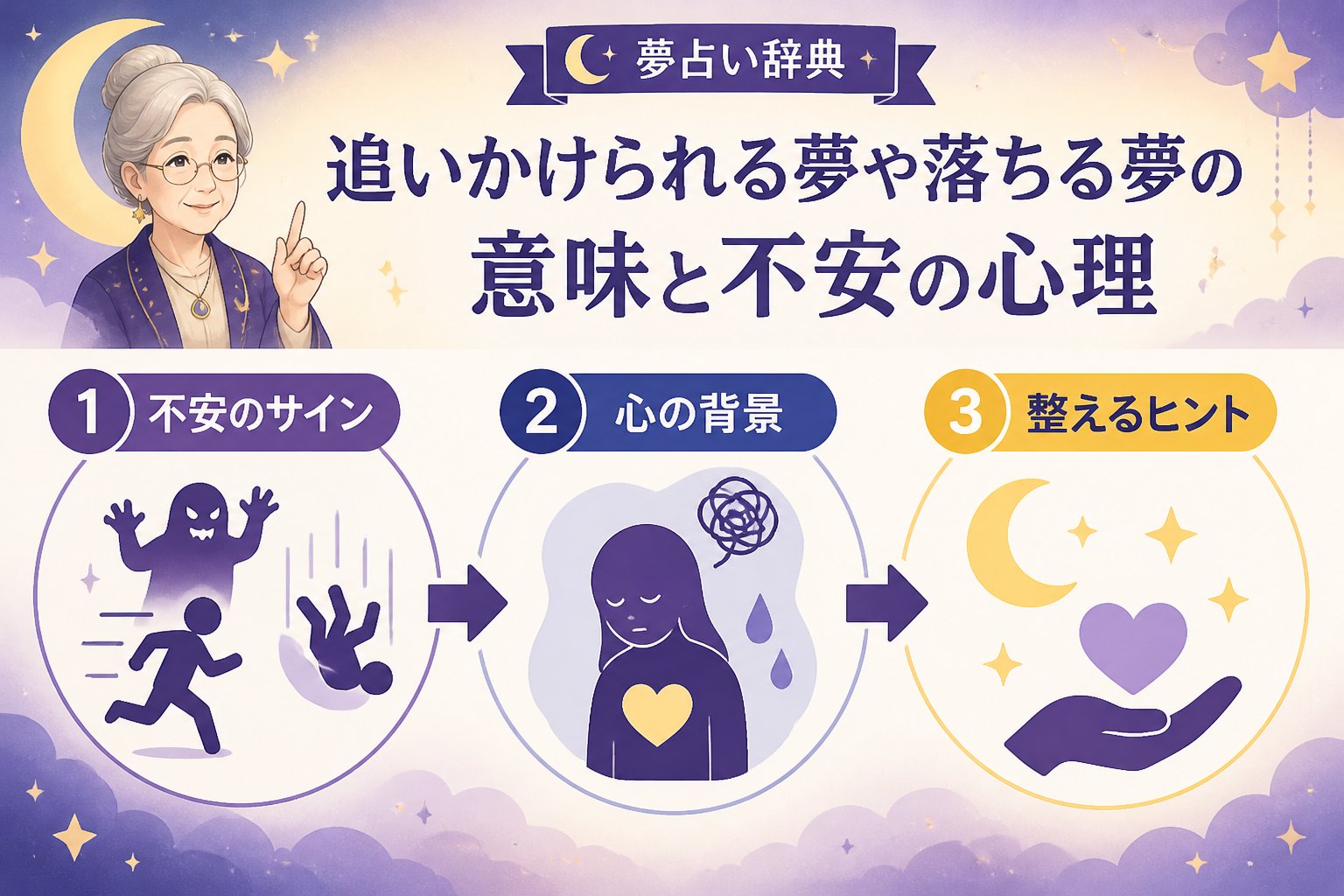 心理 追いかけられる夢や落ちる夢の意味と不安の心理