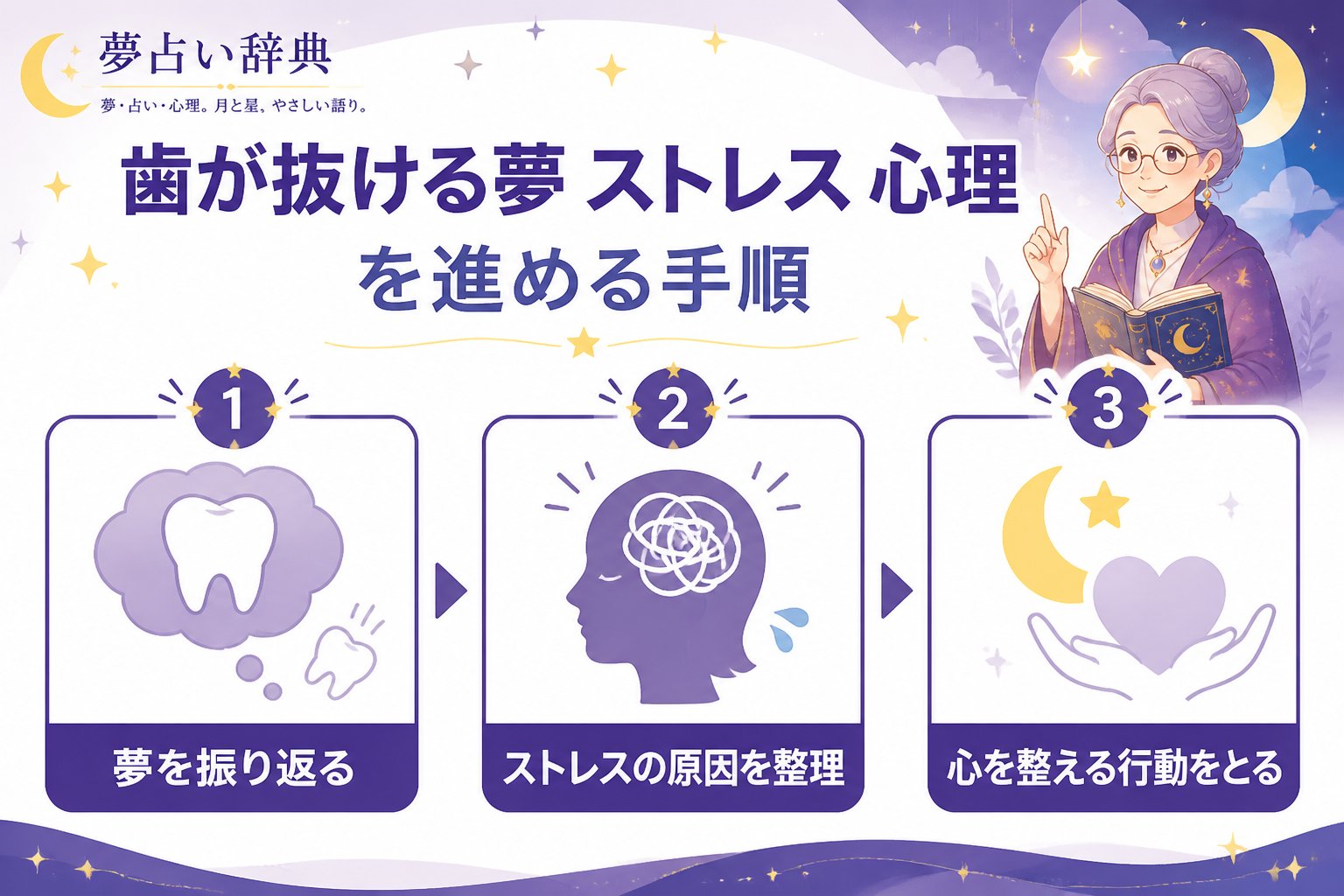 心理 歯が抜ける夢 ストレス 心理を進める手順