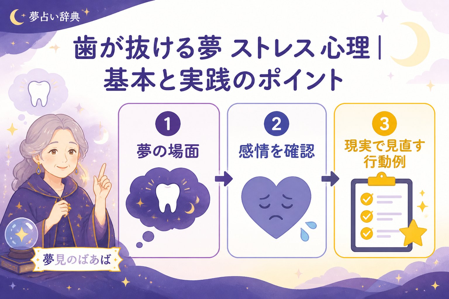 心理 夢の場面・感情・現実で見直す行動例:歯が抜ける夢 ストレス 心理