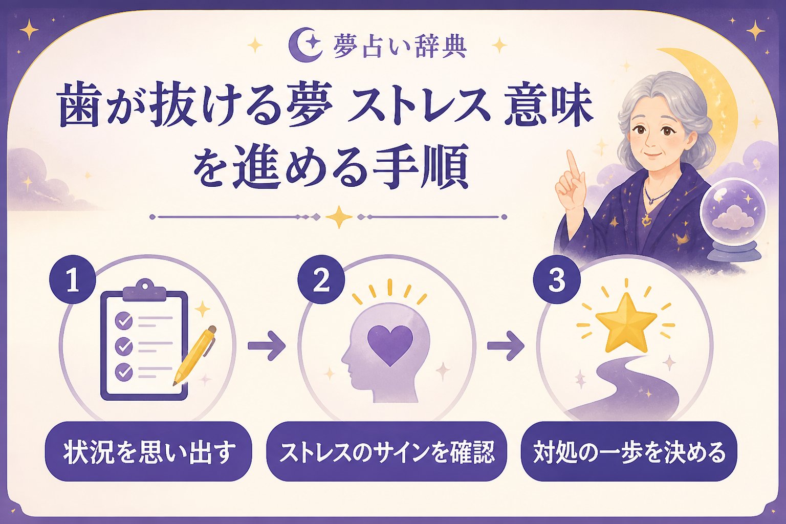 心理 歯が抜ける夢 ストレス 意味を進める手順