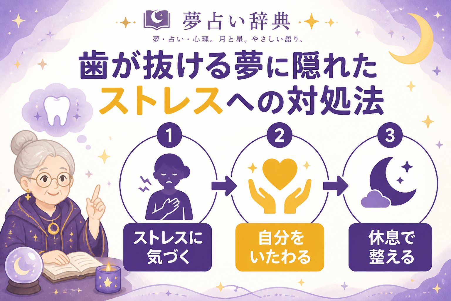 心理 歯が抜ける夢に隠れたストレスへの対処法
