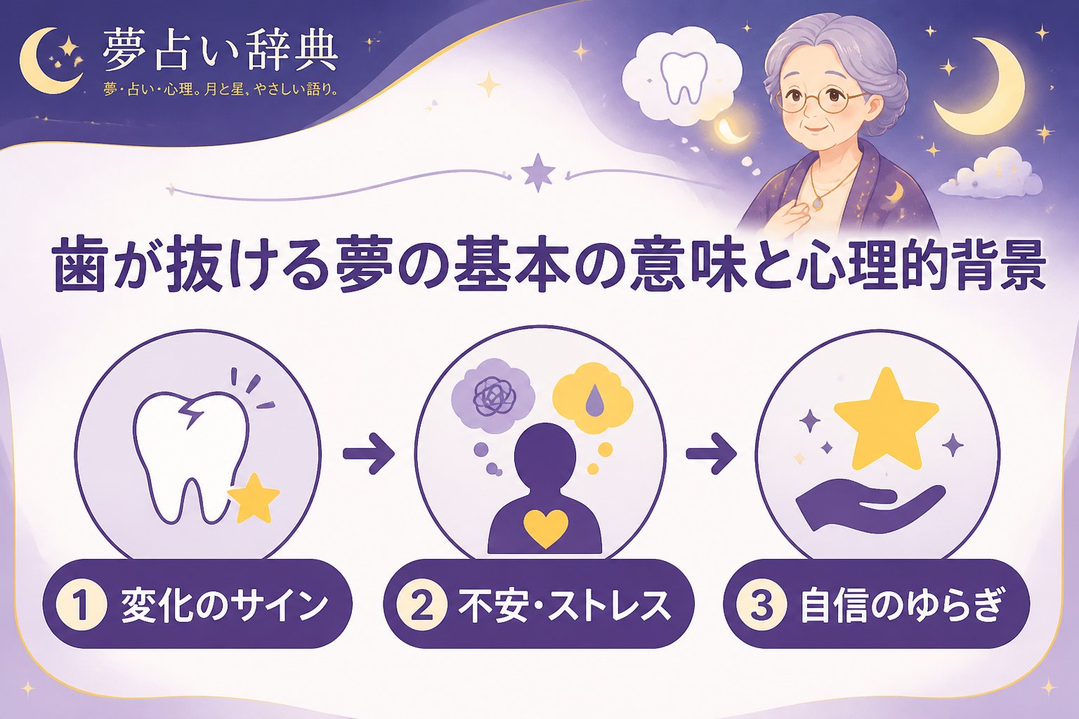 心理 歯が抜ける夢の基本の意味と心理的背景