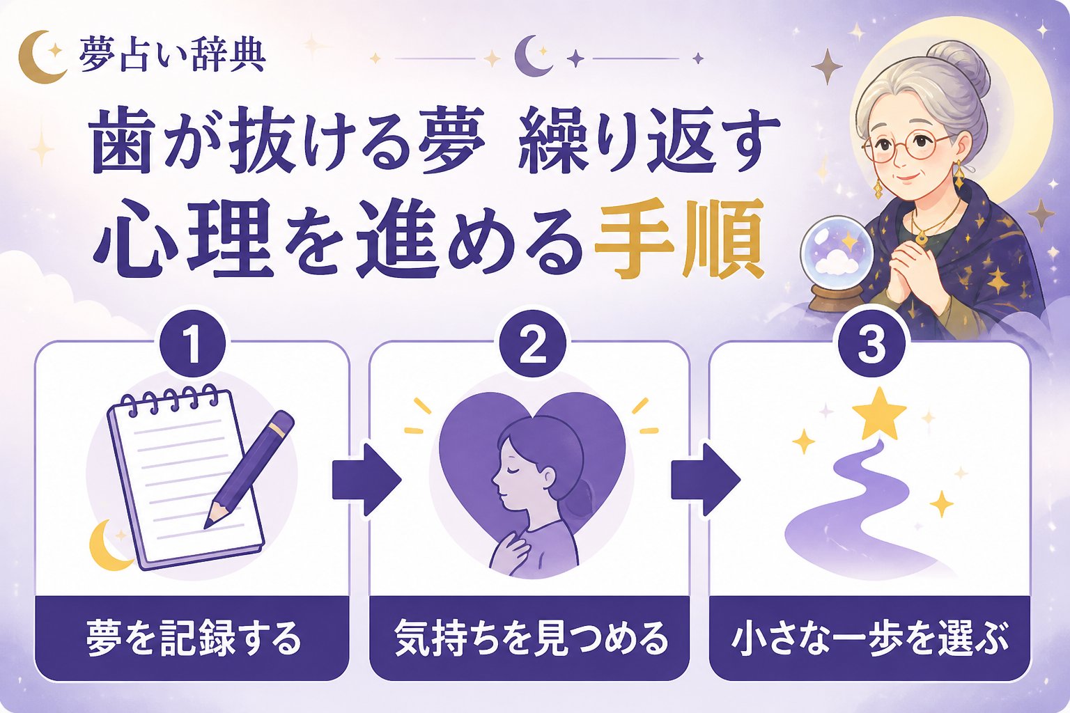 心理 歯が抜ける夢 繰り返す 心理を進める手順