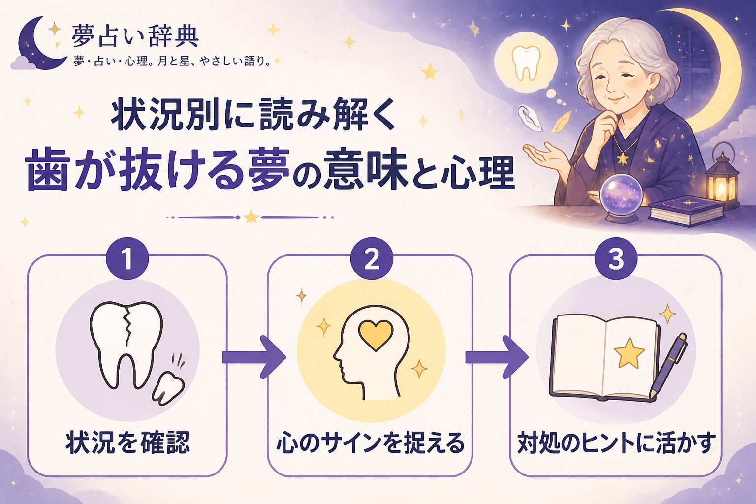 心理 状況別に読み解く歯が抜ける夢の意味と心理