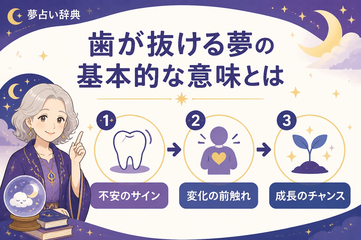 心理 歯が抜ける夢の基本的な意味とは