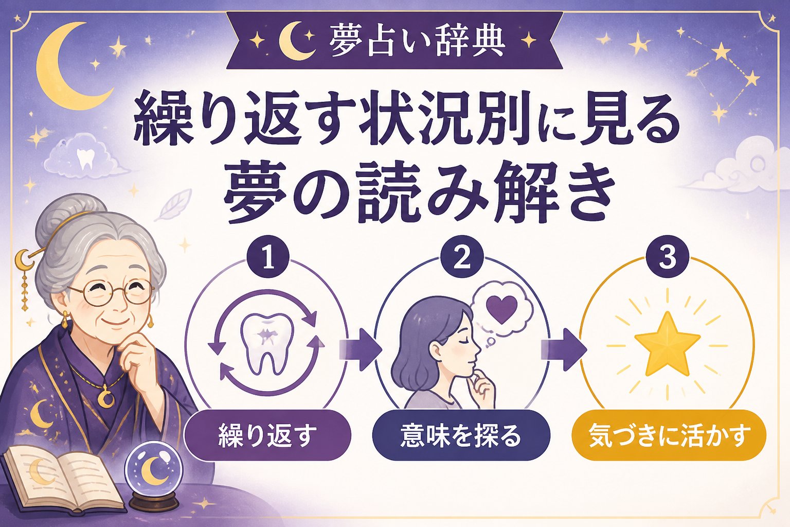 心理 繰り返す状況別に見る夢の読み解き