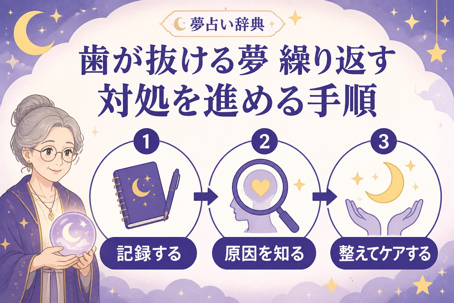 心理 歯が抜ける夢 繰り返す 対処を進める手順