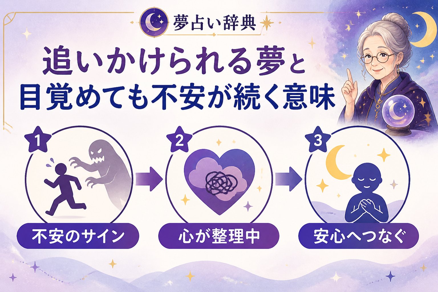 心理 追いかけられる夢と目覚めても不安が続く意味