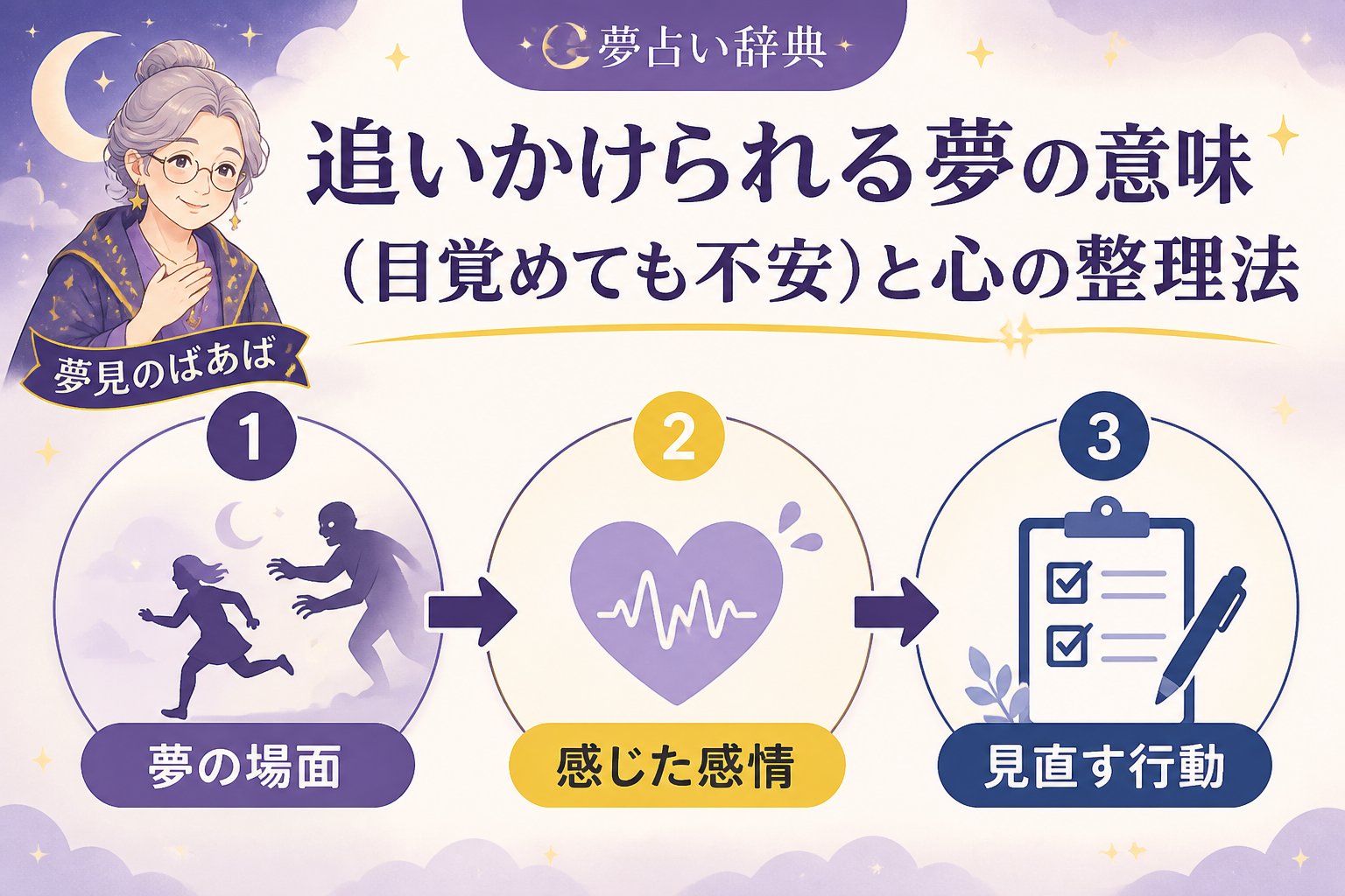 心理 追いかけられる夢と目覚めても不安の意味を含む夢の場面・感情・現実で見直す行動