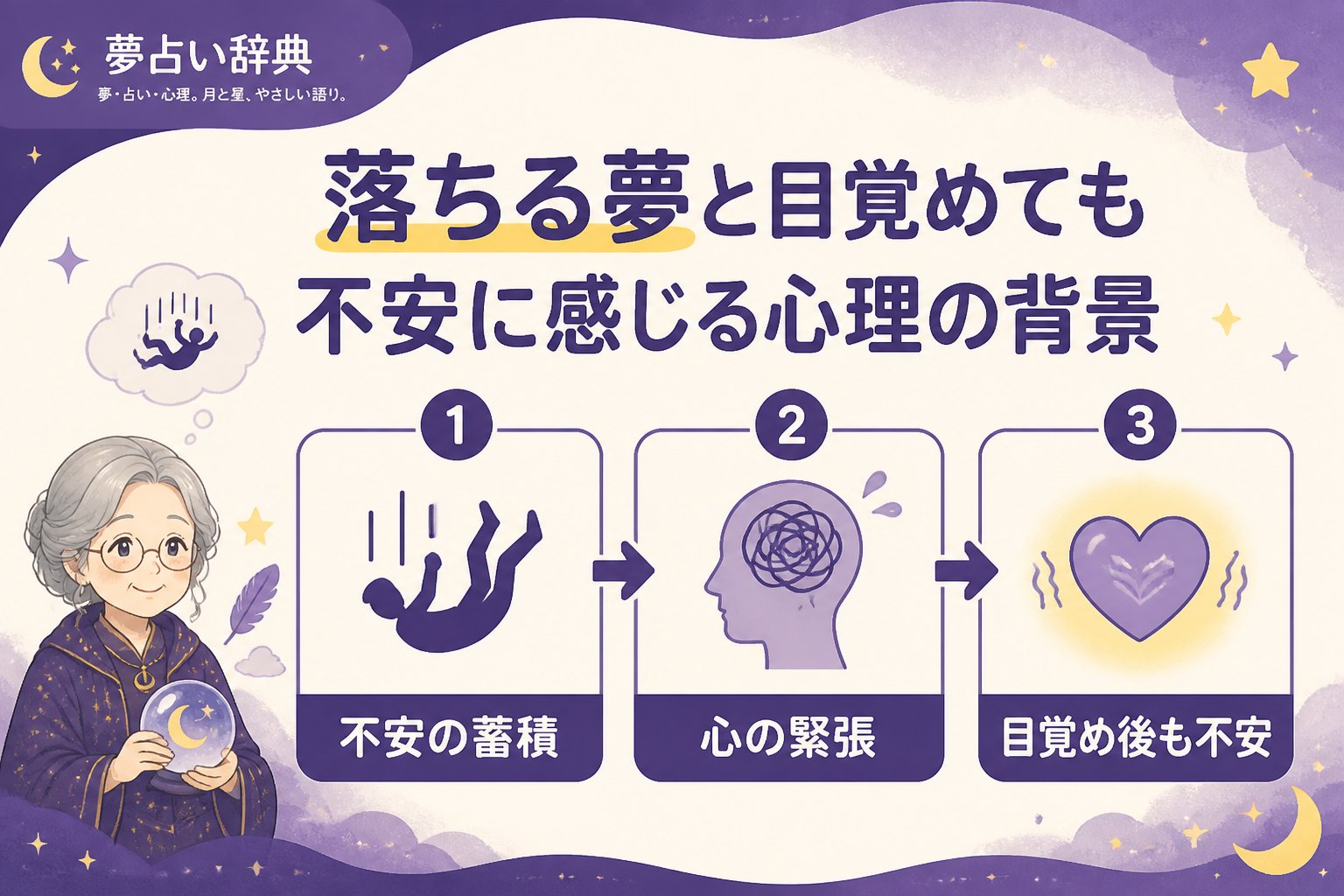 心理 落ちる夢と目覚めても不安に感じる心理の背景