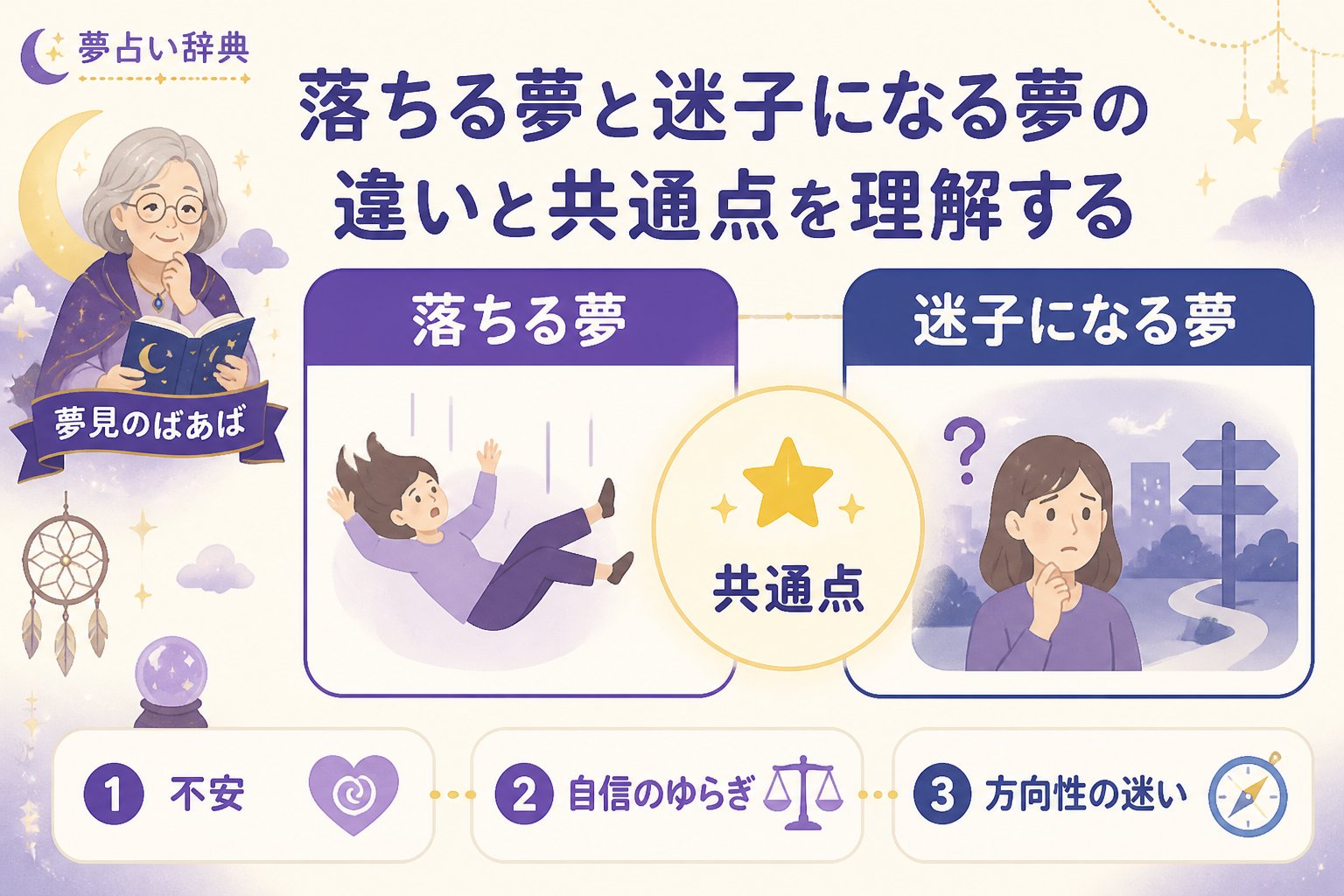 心理 落ちる夢と迷子になる夢の違いと共通点を理解する