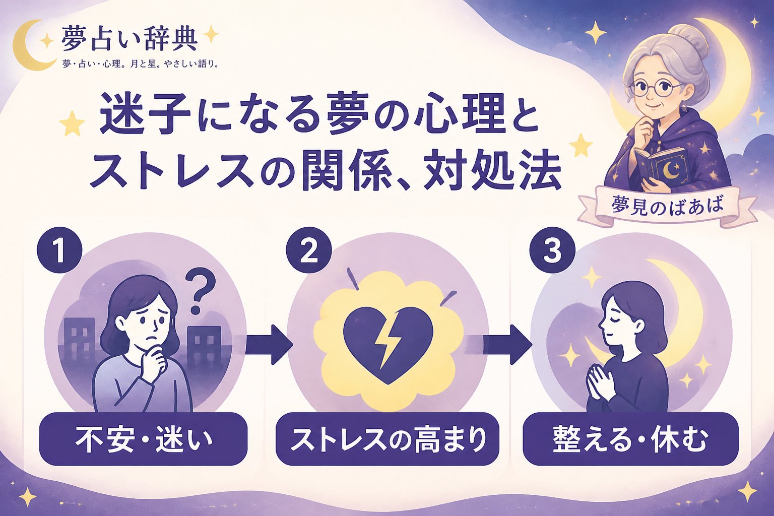 心理 迷子になる夢の心理とストレスの関係、対処法