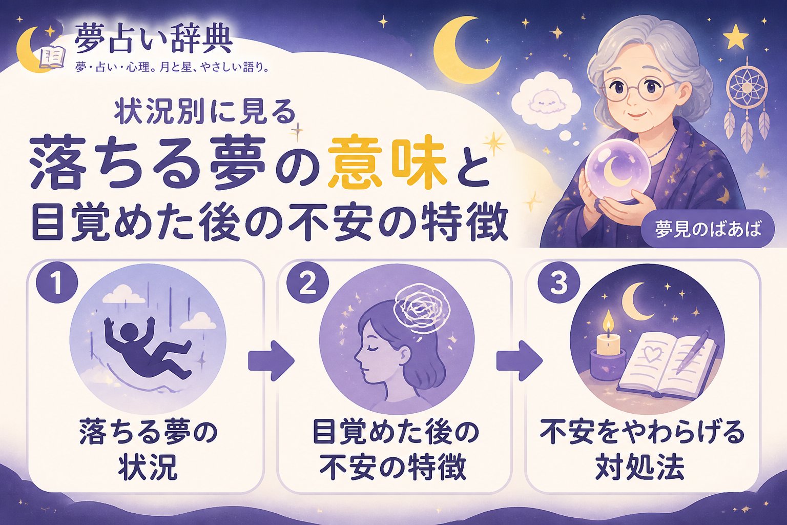 心理 状況別に見る落ちる夢の意味と目覚めた後の不安の特徴