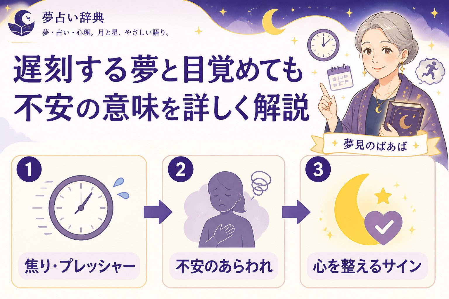 心理 遅刻する夢と目覚めても不安の意味を詳しく解説