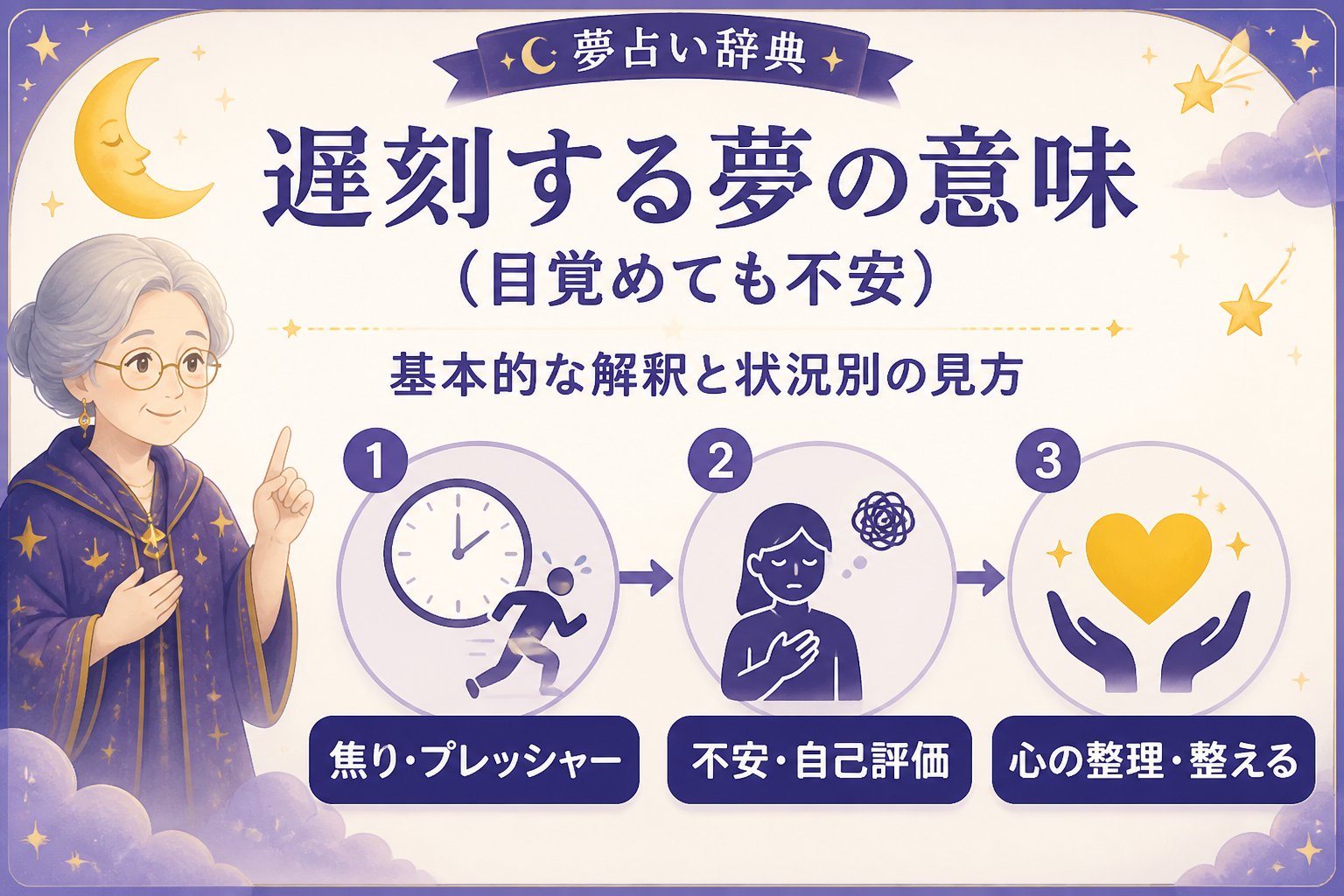 心理 遅刻する夢の意味(目覚めても不安)を含む基本的な解釈と状況別の見方