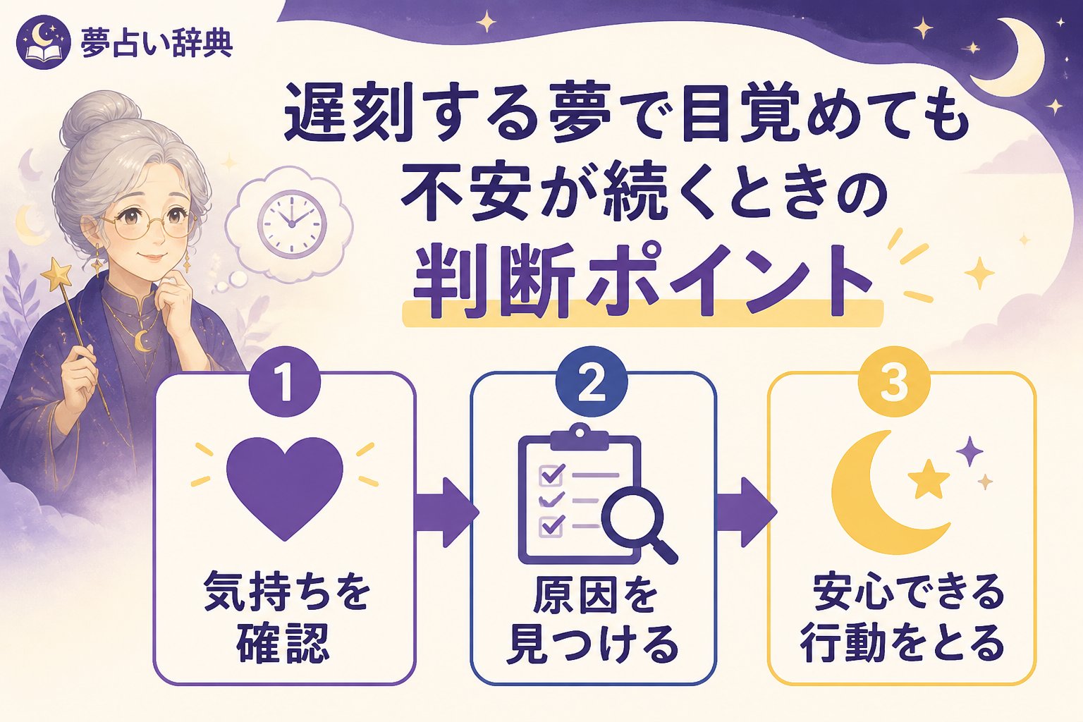 心理 遅刻する夢で目覚めても不安が続くときの判断ポイント