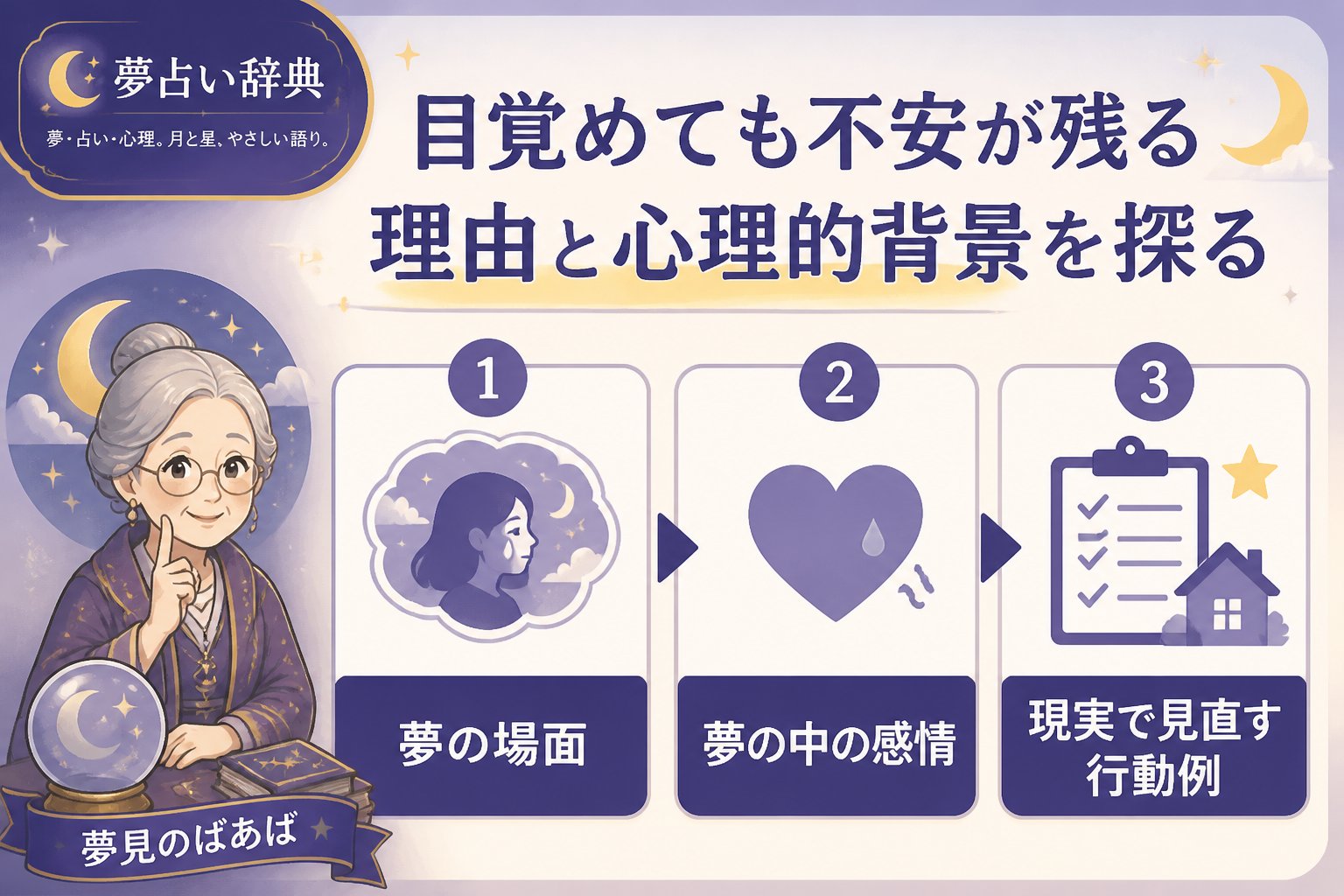 心理 目覚めても不安が残る理由と心理的背景を探る：夢の場面・夢の中の感情・現実で見直す行動例