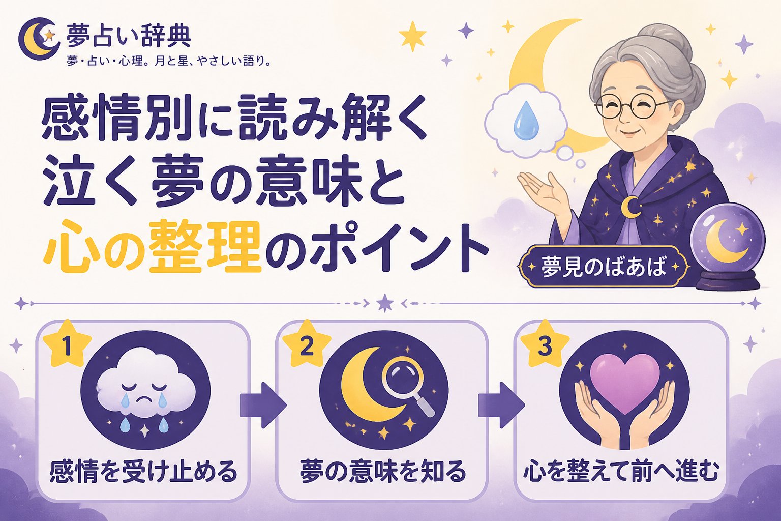 心理 感情別に読み解く泣く夢の意味と心の整理のポイント