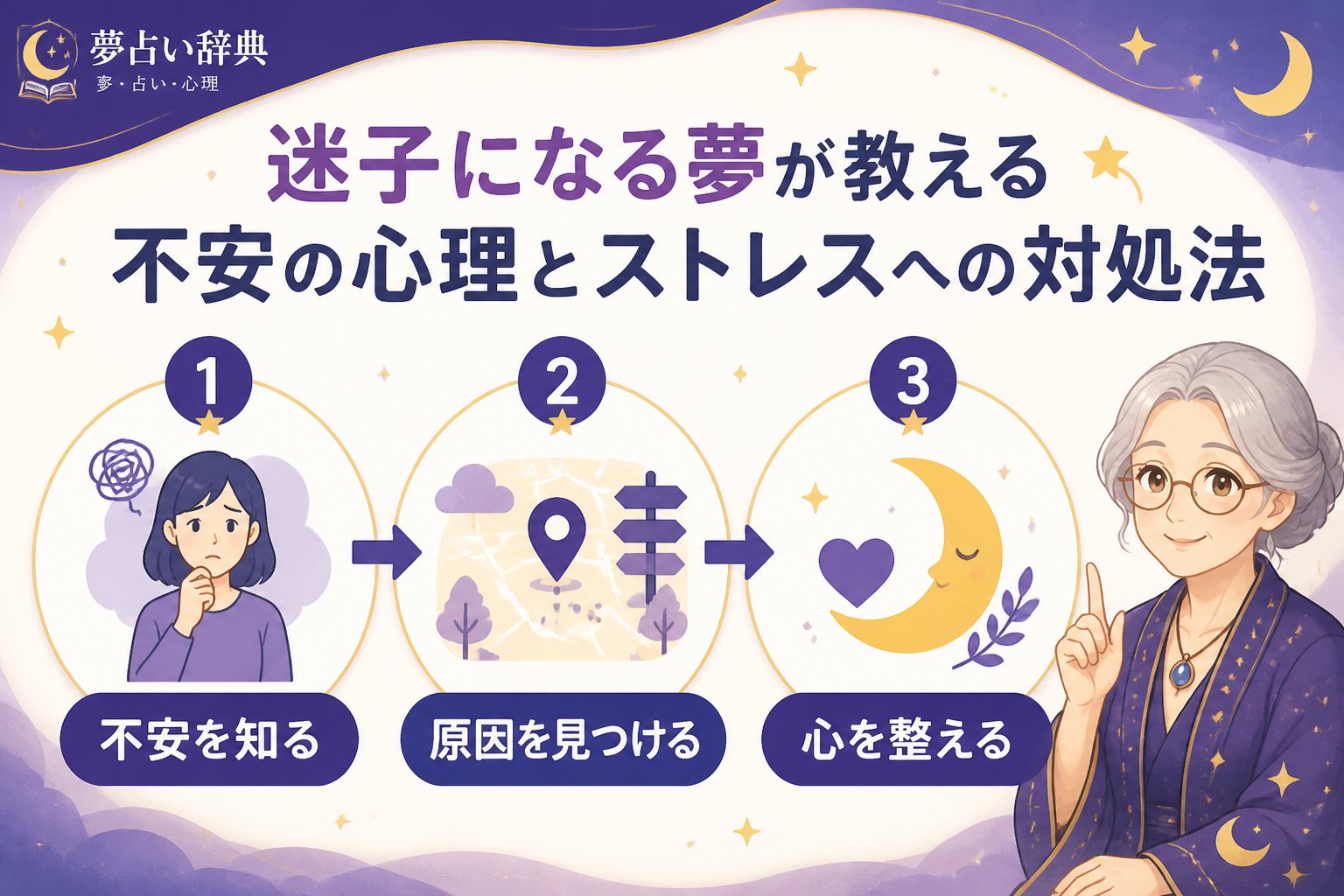 心理 迷子になる夢と不安、心理が示す心の状態