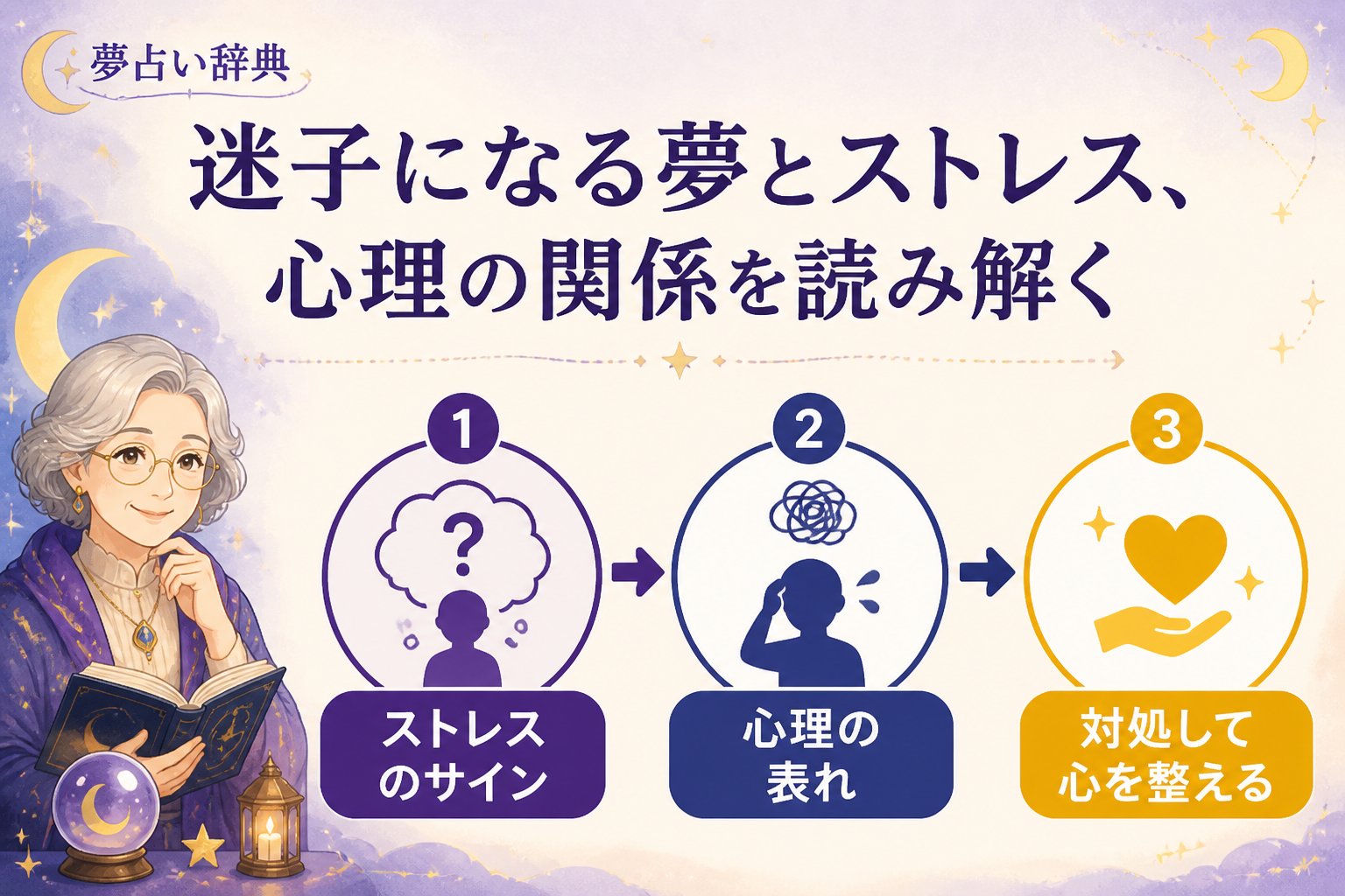 心理 迷子になる夢とストレス、心理の関係を読み解く