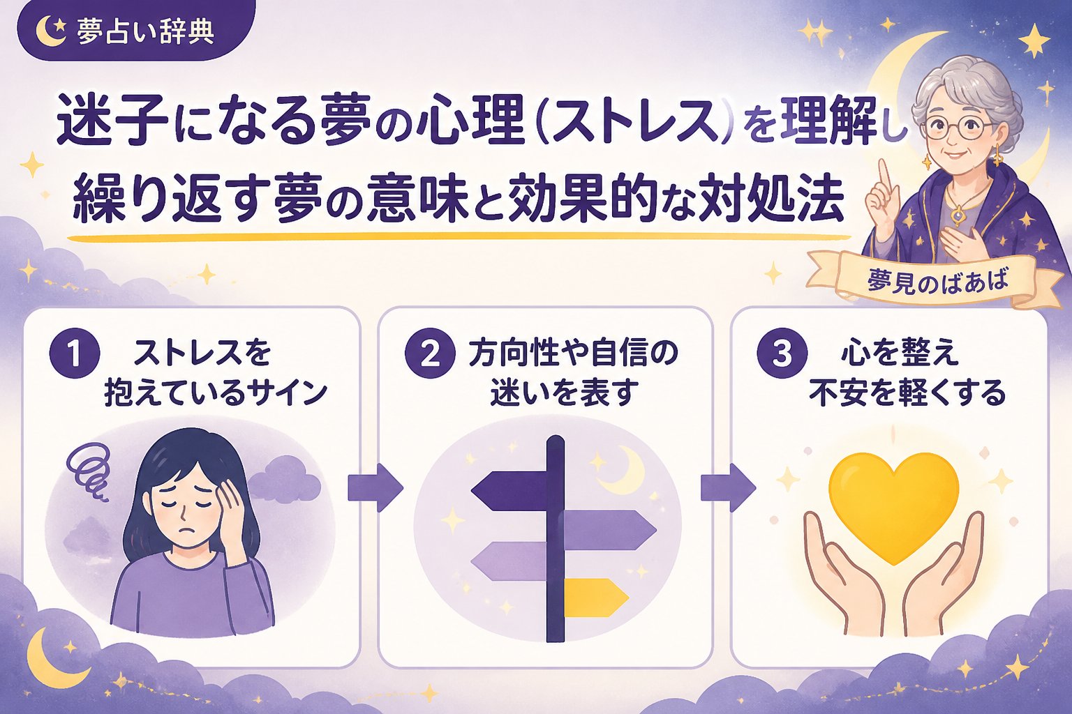 心理 迷子になる夢が繰り返す意味とその心理的背景