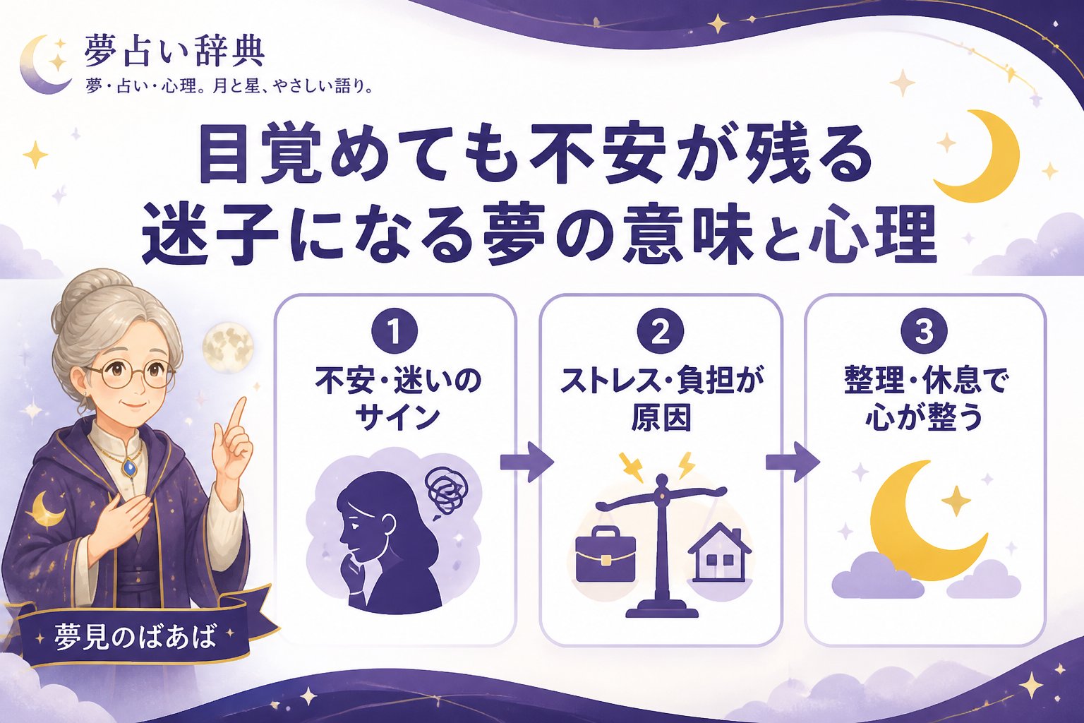 心理 目覚めても不安が残る迷子になる夢の意味と心理