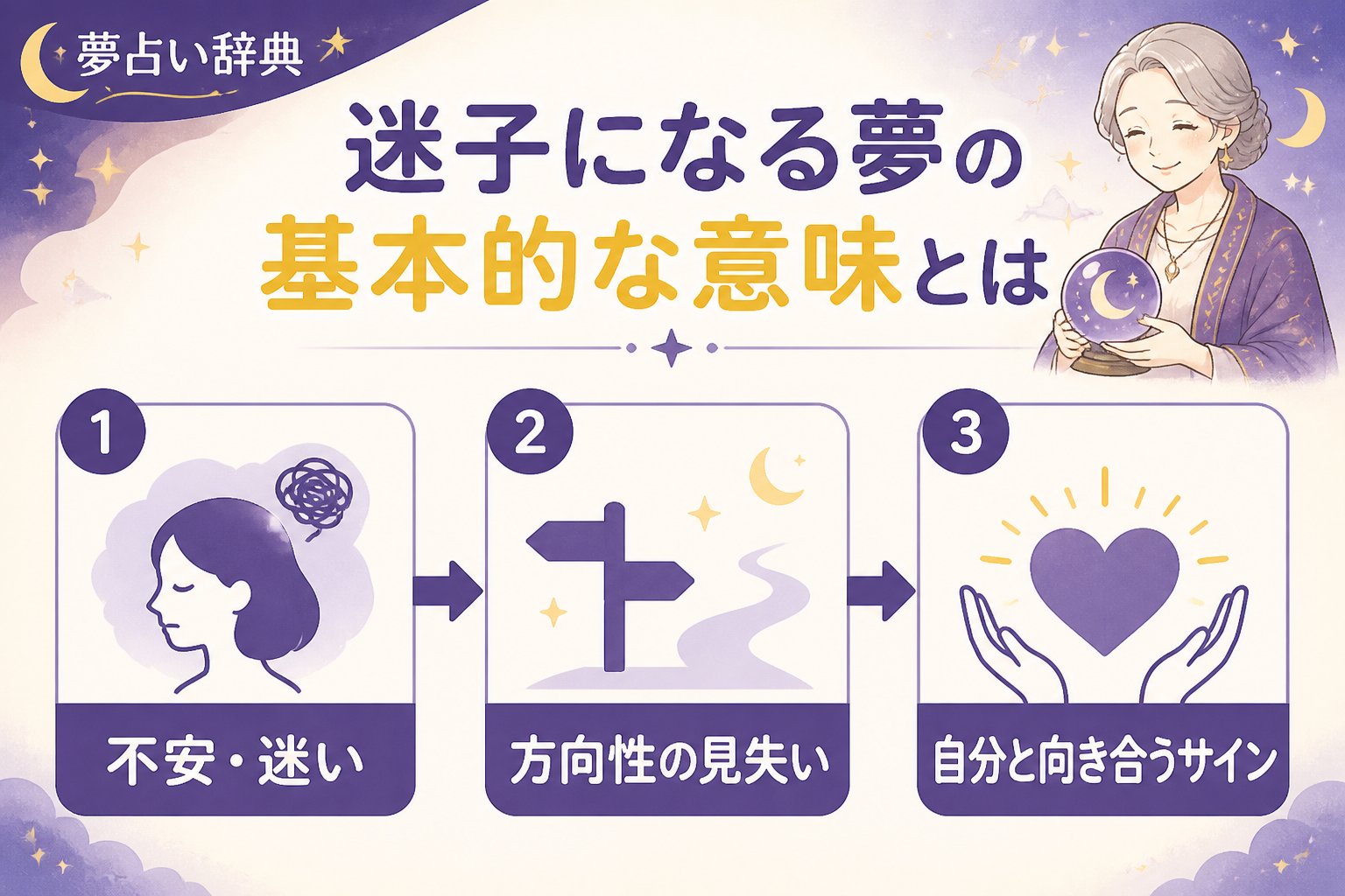 心理 迷子になる夢の基本的な意味とは