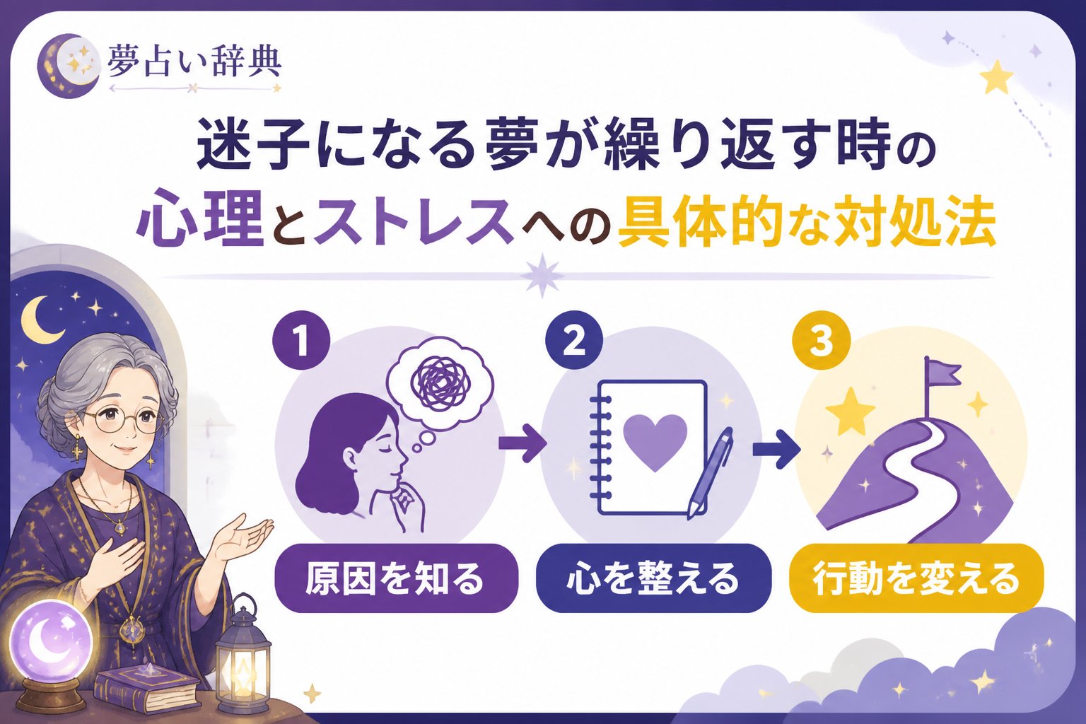 心理 迷子になる夢が繰り返す心理と意味の読み解き
