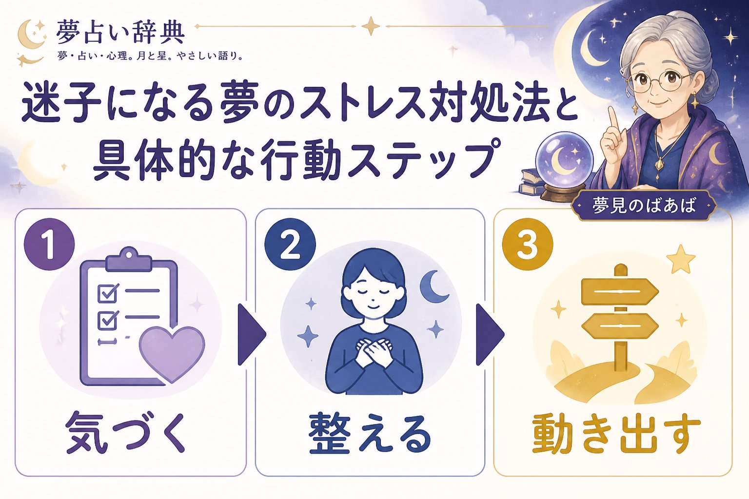 心理 迷子になる夢のストレス対処法と具体的な行動ステップ