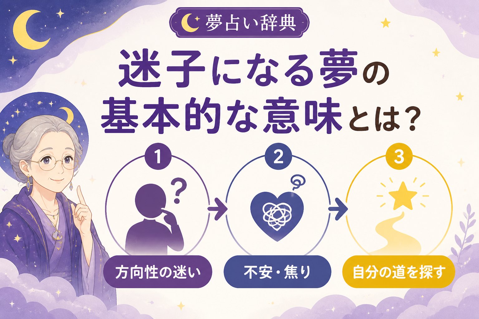 心理 迷子になる夢の基本的な意味とは?