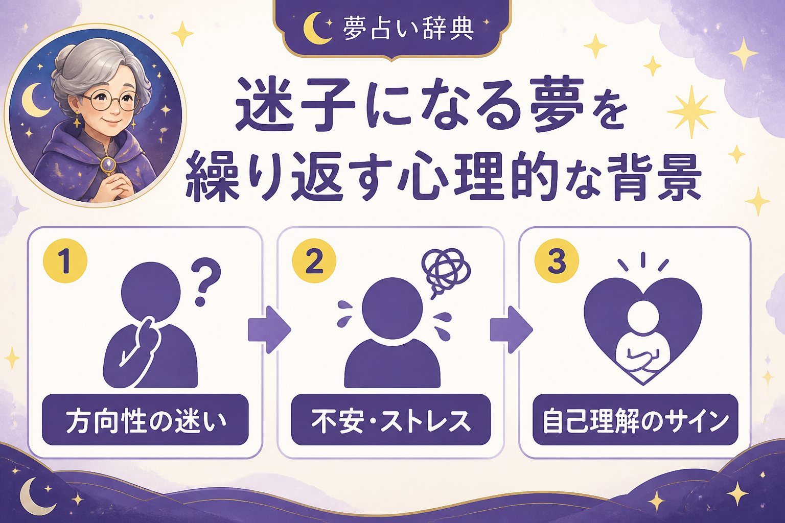 心理 迷子になる夢を繰り返す心理的な背景