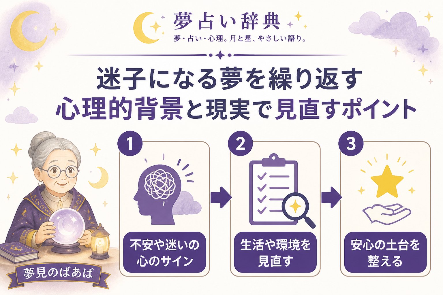 心理 迷子になる夢を繰り返す心理的背景と現実で見直すポイント