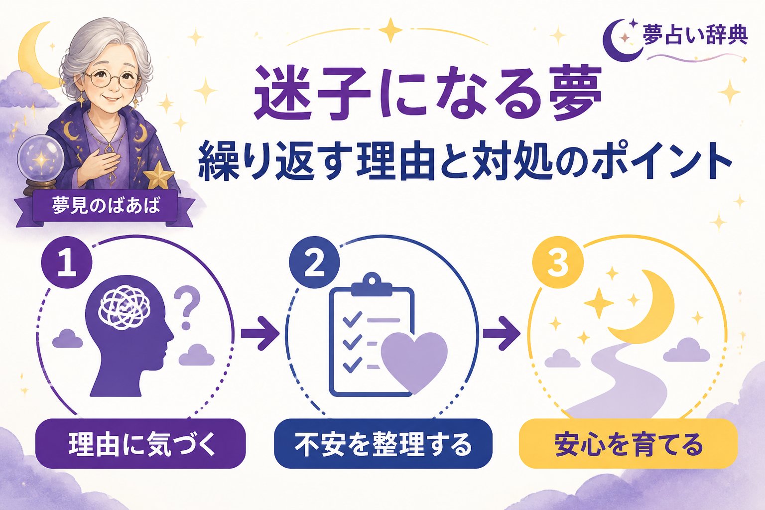 心理 迷子になる夢、繰り返す理由と対処のポイント