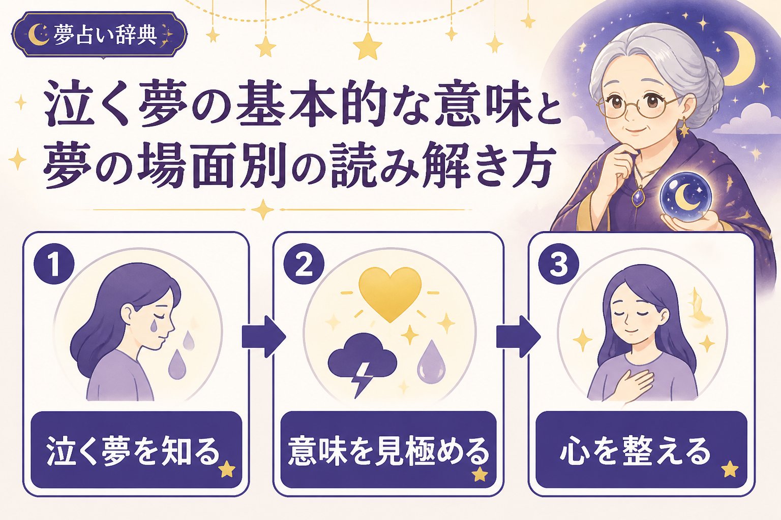 心理 泣く夢の基本的な意味と夢の場面別の読み解き方