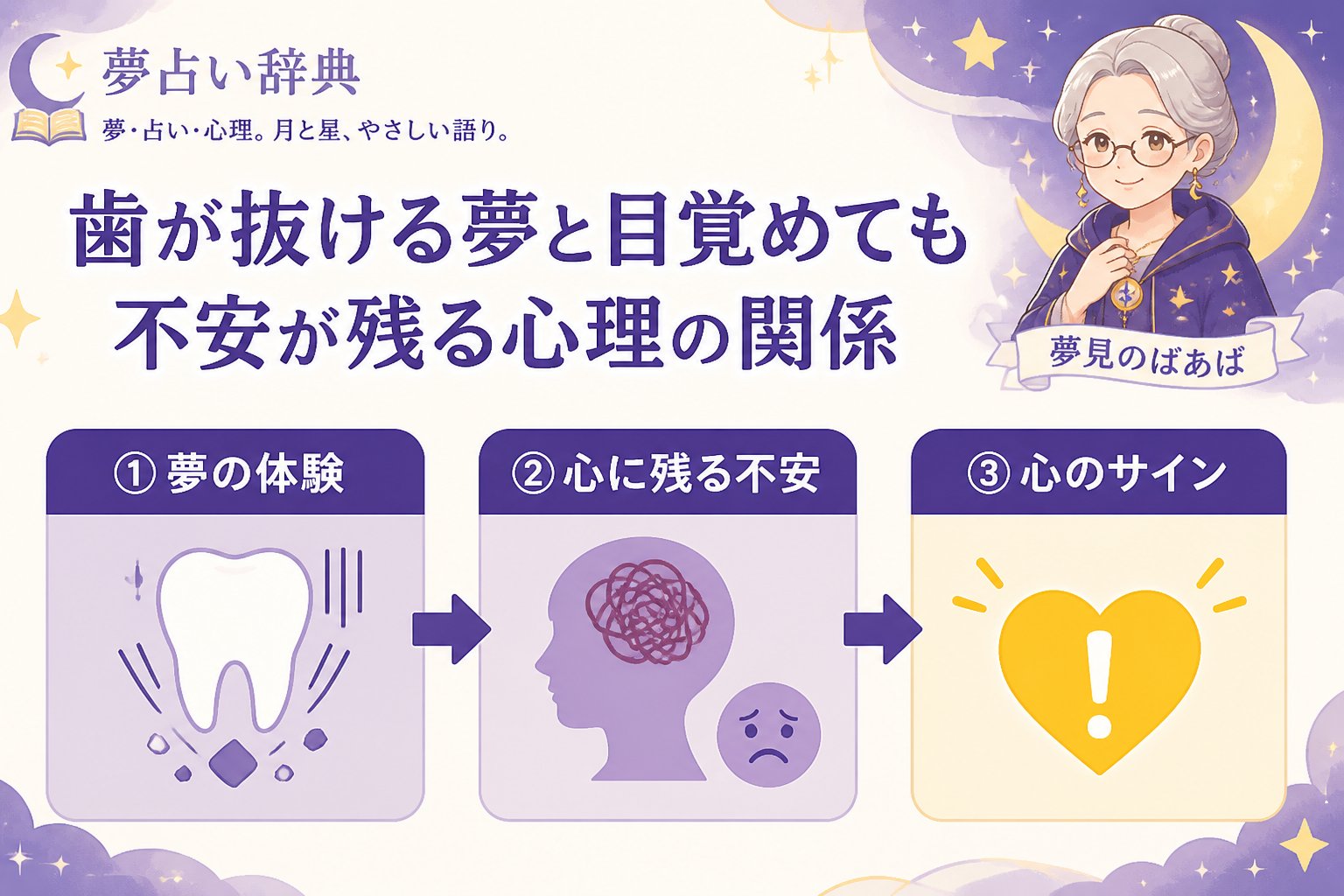 心理 歯が抜ける夢と目覚めても不安が残る心理の関係